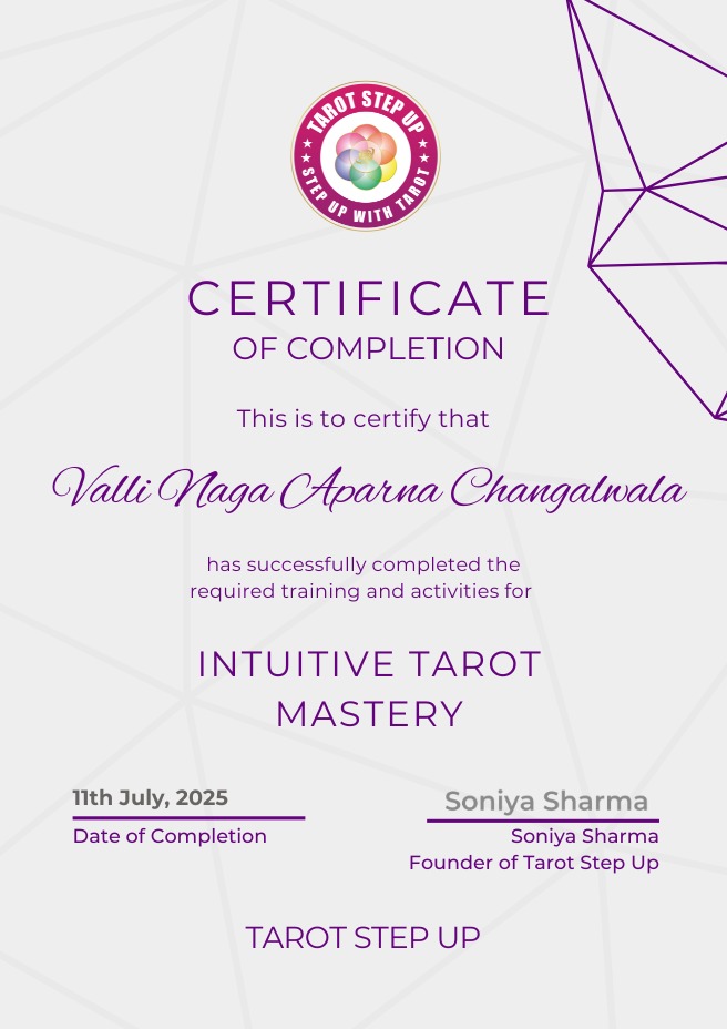 Valli Naga Aparna Changalwala