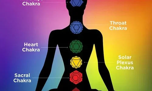 chakras-guide-01-1-jpg-500x500